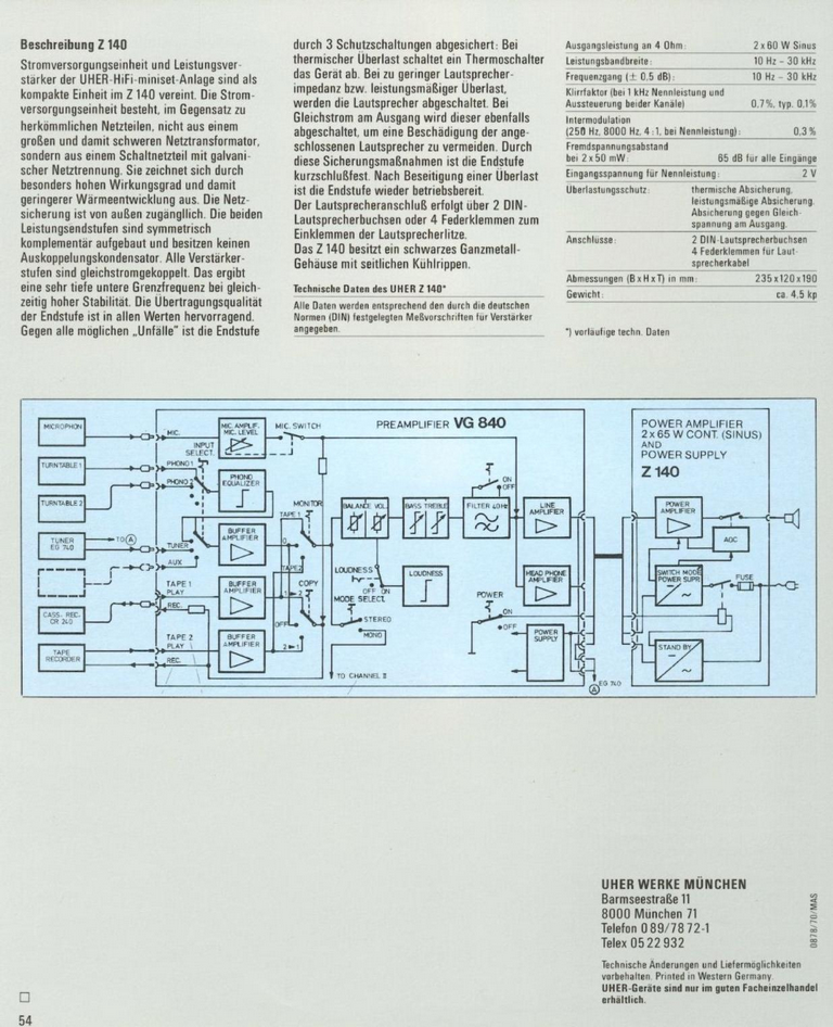 UHER HiFi Totale 1979 8.png