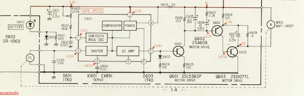 WM-2 servo.jpg