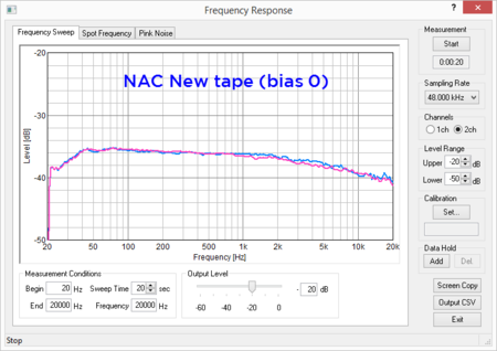 NAC new tape TEAC 8030 Bias 0 edit.png