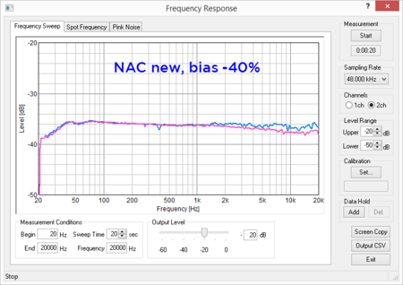 NAC new tape TEAC 8030 Bias -4 edit.png