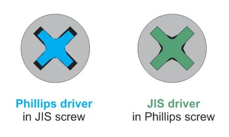 jis-phillips_screw.jpg