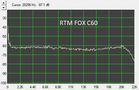 FOX C60.jpg