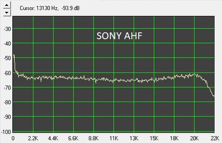 SONY AHF.jpg