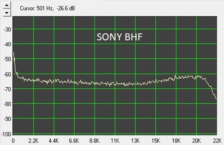 SONY BHF.jpg