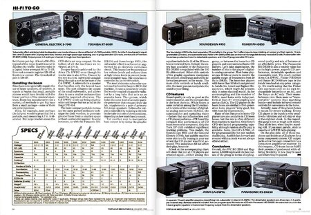 hifi-to-go-1990-January-pp54-55.jpg