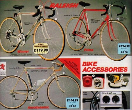 Ksys Bikes 1982.jpg