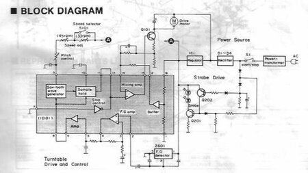 FG-servo-block.jpg