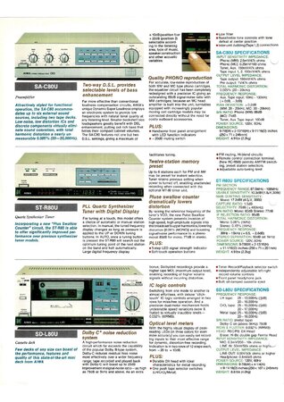 Aiwa-Mini-Component-Systems-Catalog-1981.pdf0003.jpeg