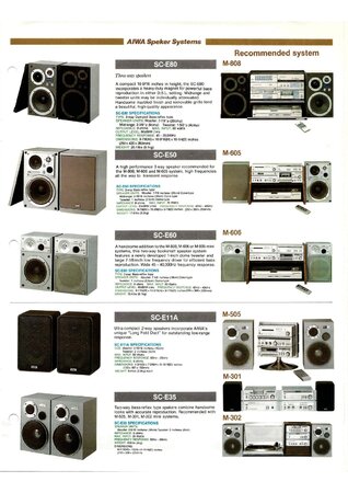 Aiwa-Mini-Component-Systems-Catalog-1981.pdf00012.jpeg