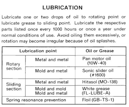 Hitachi CP-7EX - Lube mechanism every 1000 hours.jpg