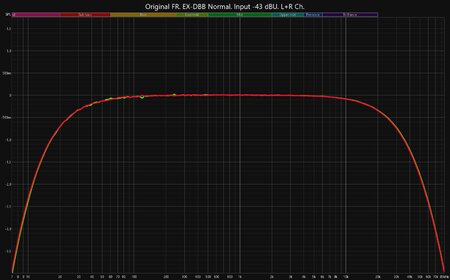 Original FR. EX-DBB Normal. Input -43 dBU. L+R Ch.jpg