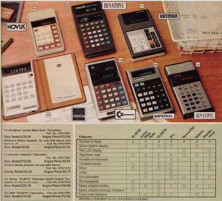 1975 Calculators.jpg