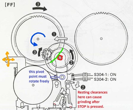 F10 Centre gear.jpg