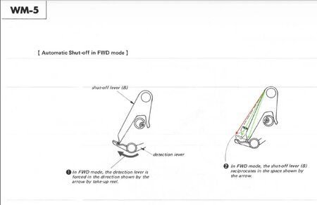 auto_stop_lever.jpg